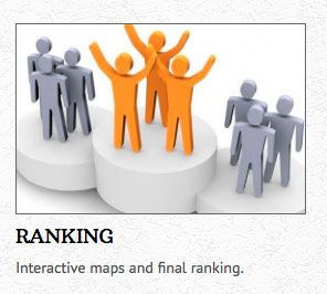 campeonato-mundo-feeder-clubs-ranking