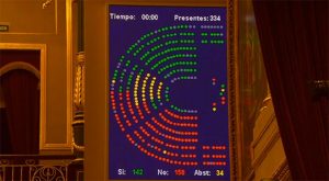 congreso-votacion-modificacion-ley