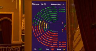 congreso-votacion-modificacion-ley