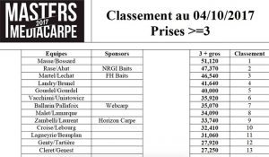 masters-media-carpe-lot-webcarp
