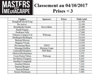 masters-media-carpe-lot-webcarp