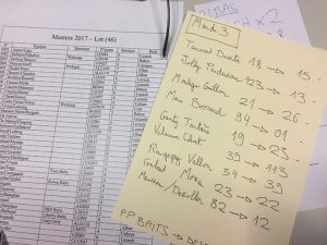 masters-media-carpe-lot