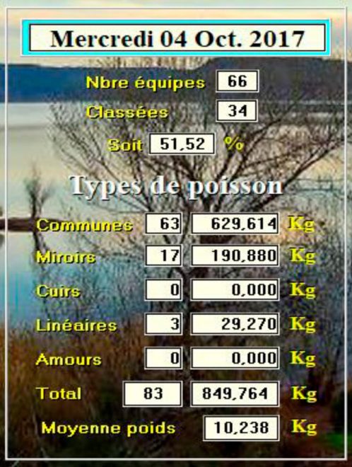 masters-media-carpe-lot-webcarp