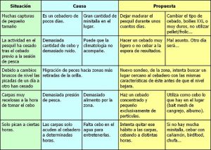 cebaderos-imposibles-alvaro-felage