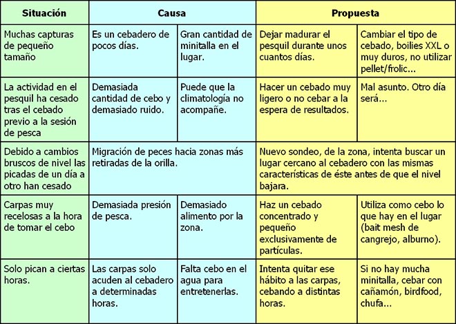 cebaderos-imposibles-alvaro-felage